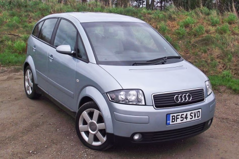 Patys blogiausi automobiliai rinkoje: jokiu būdu nepirkite šių modelių, nes turėsite daug problemų